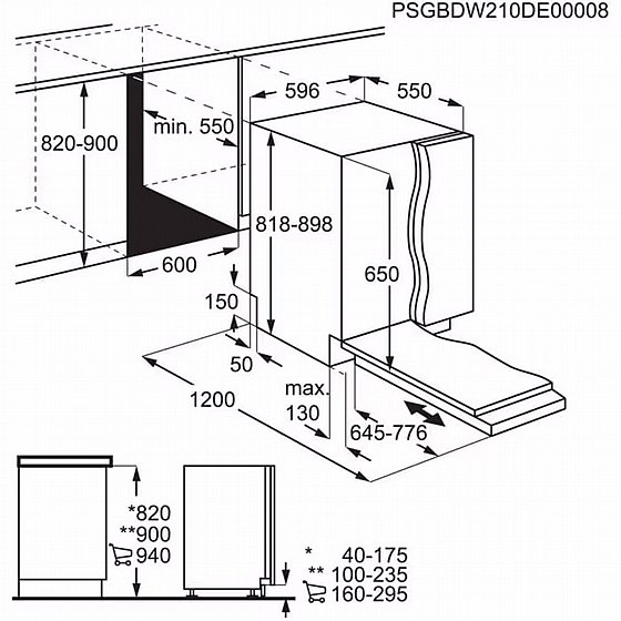���� ���� �������� ��� Zanussi ����� ��� ZDLN2521 ����� ����� ����� 