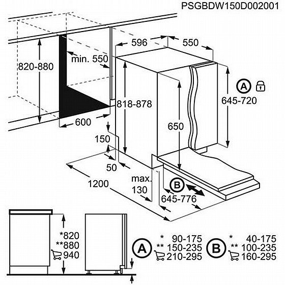 ���� ���� �������� ��� Zanussi ����� ��� ZDLN6621 ����� ����� �����