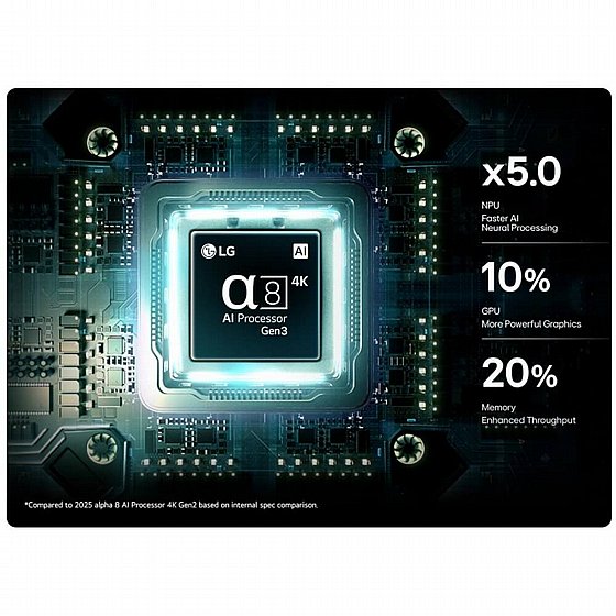 ������� LG ��� 98NU850B6LB ����� NANO ������ ����� ���� 
