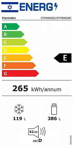 ���� ����� ����� 505 ���� ��� Electrolux ETM5002SC ���������� ���� �������� ����� �����